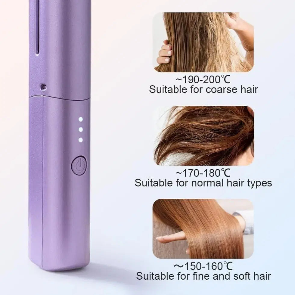 Meneflix Cordless Mini Hair Straightener Hot Comb